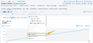 ai overview semrush